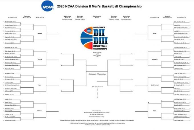NCAA Men's Basketball Tournament: Rounds 1 & 2 - Session 3 (Time: TBD) [CANCELLED] at Little Caesars Arena
