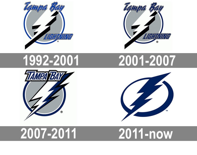 Detroit Red Wings vs. Tampa Bay Lightning